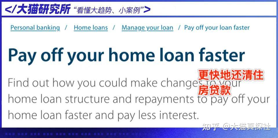 提前还贷、降低利率!38.9万亿的房贷解决了? - 知乎