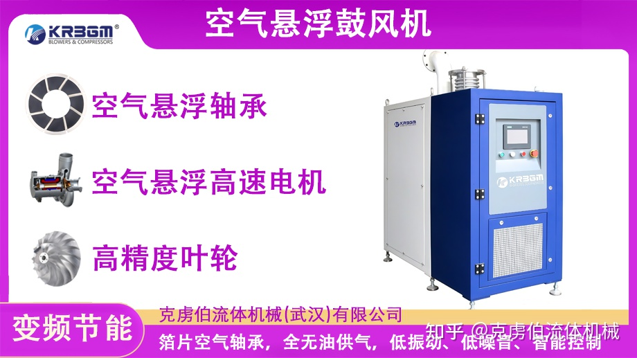 75kw空气悬浮鼓风机