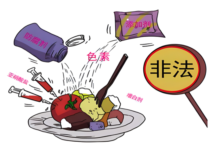 老实说,没有食品添加剂,就没有现代生活 - 知乎