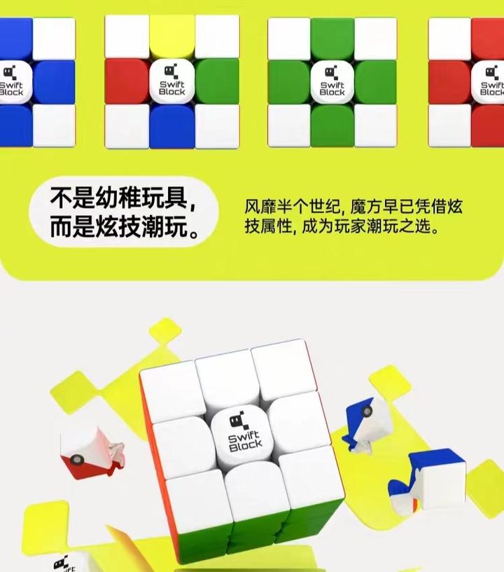 知道这10个魔方网站,学魔方,更专业! - 知乎