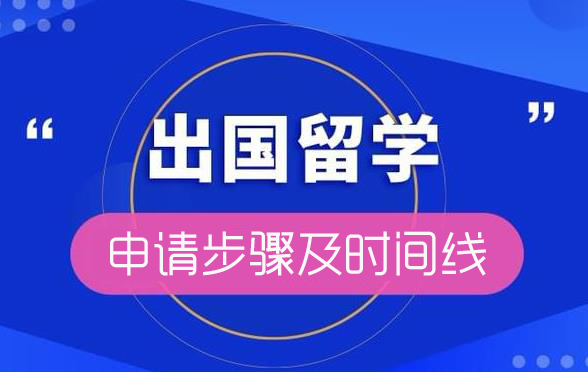 决定出国留学需要准备什么？最全留学申请步骤！ 知乎