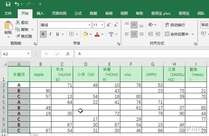 excel重复数据合并汇总