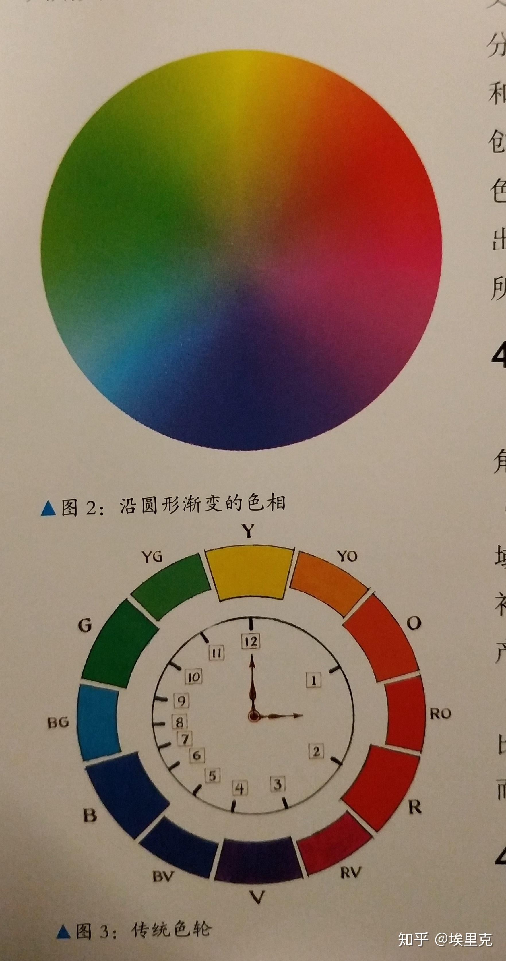 红加蓝加绿是什么颜色图片