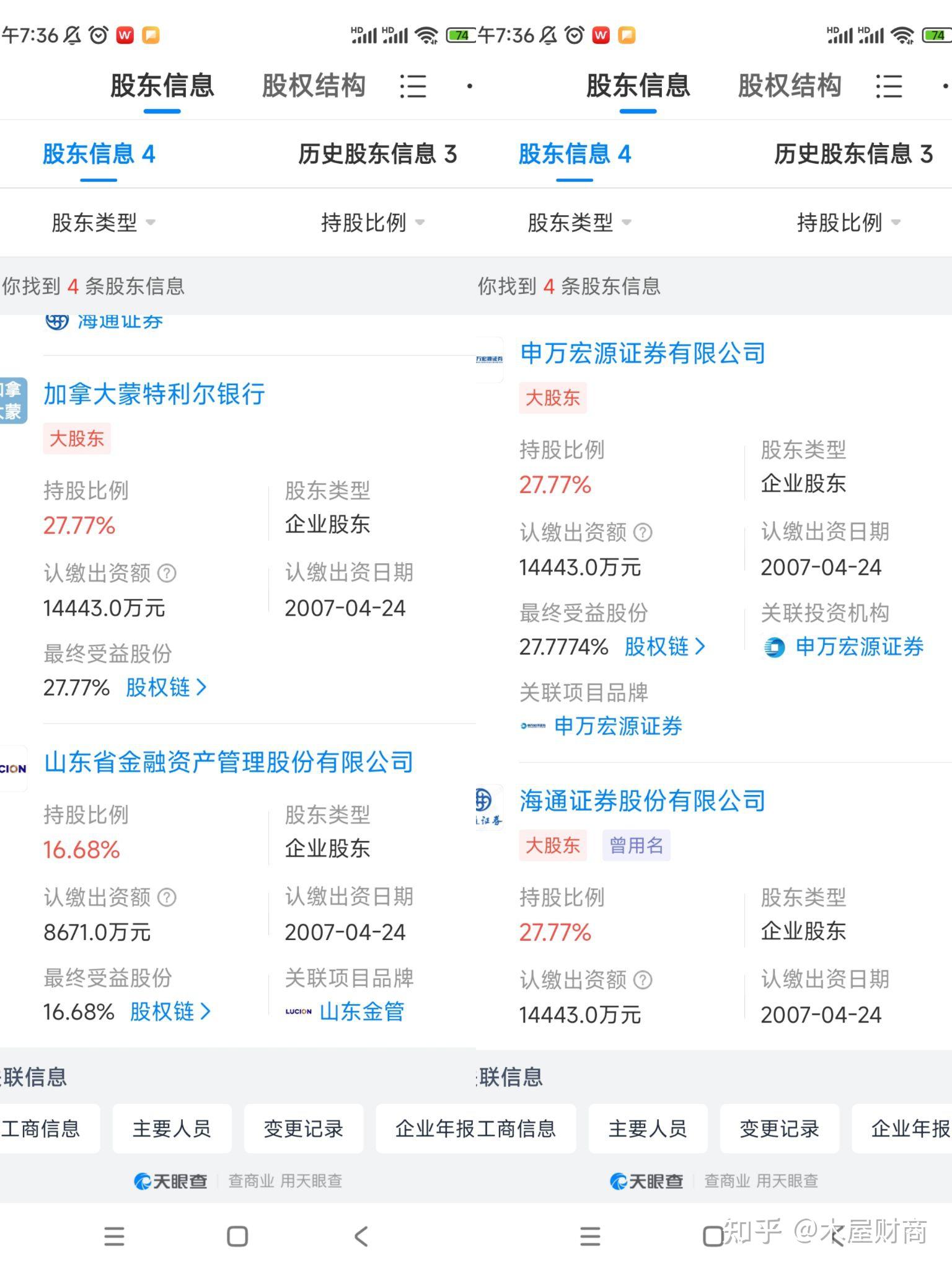 富国银行出事,富国基金会不会受影响啊? - 知乎