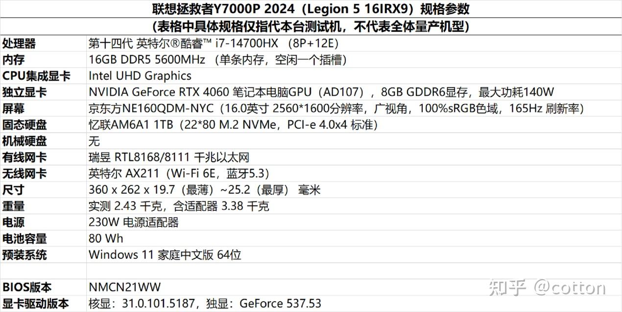 联想y560笔记本参数图片