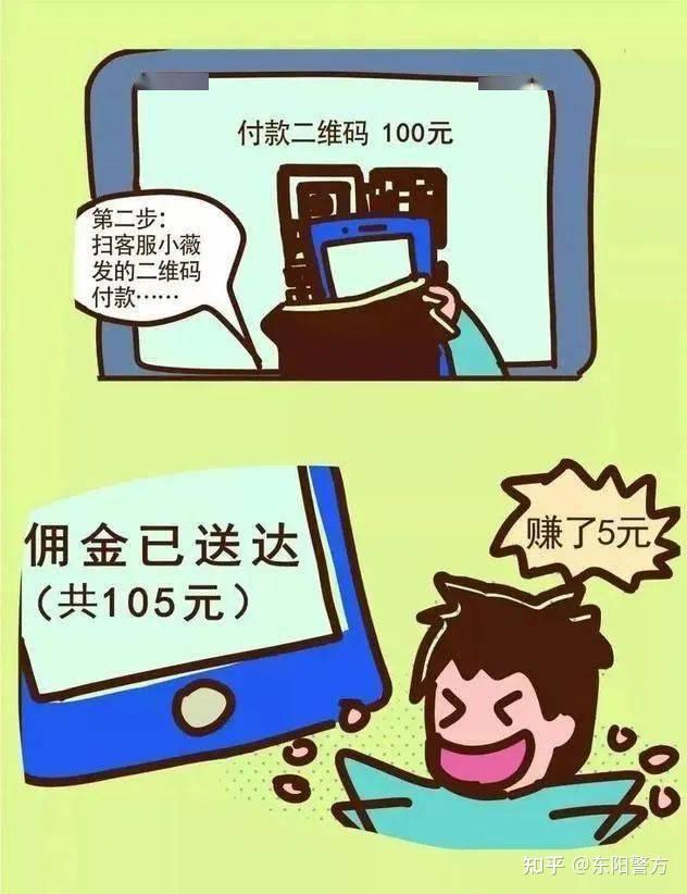 誰瞭解刷單騙局? - 知乎