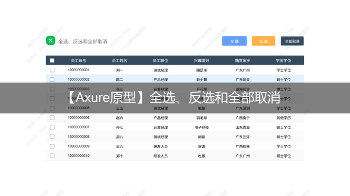 【Axure高保真原型】全选、反选、全部取消 - 知乎