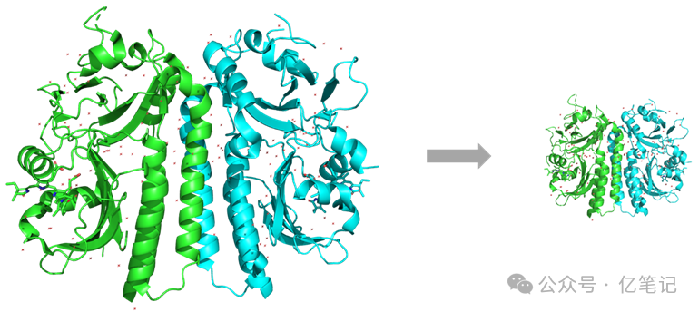 Pymol Rotation Axis Pymol界面编辑模式下的多种操作(坐标平移旋转等) - 知乎