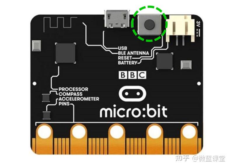 【微蓝课堂】机器人编程|microbit系列|01-认识micro:bit - 知乎