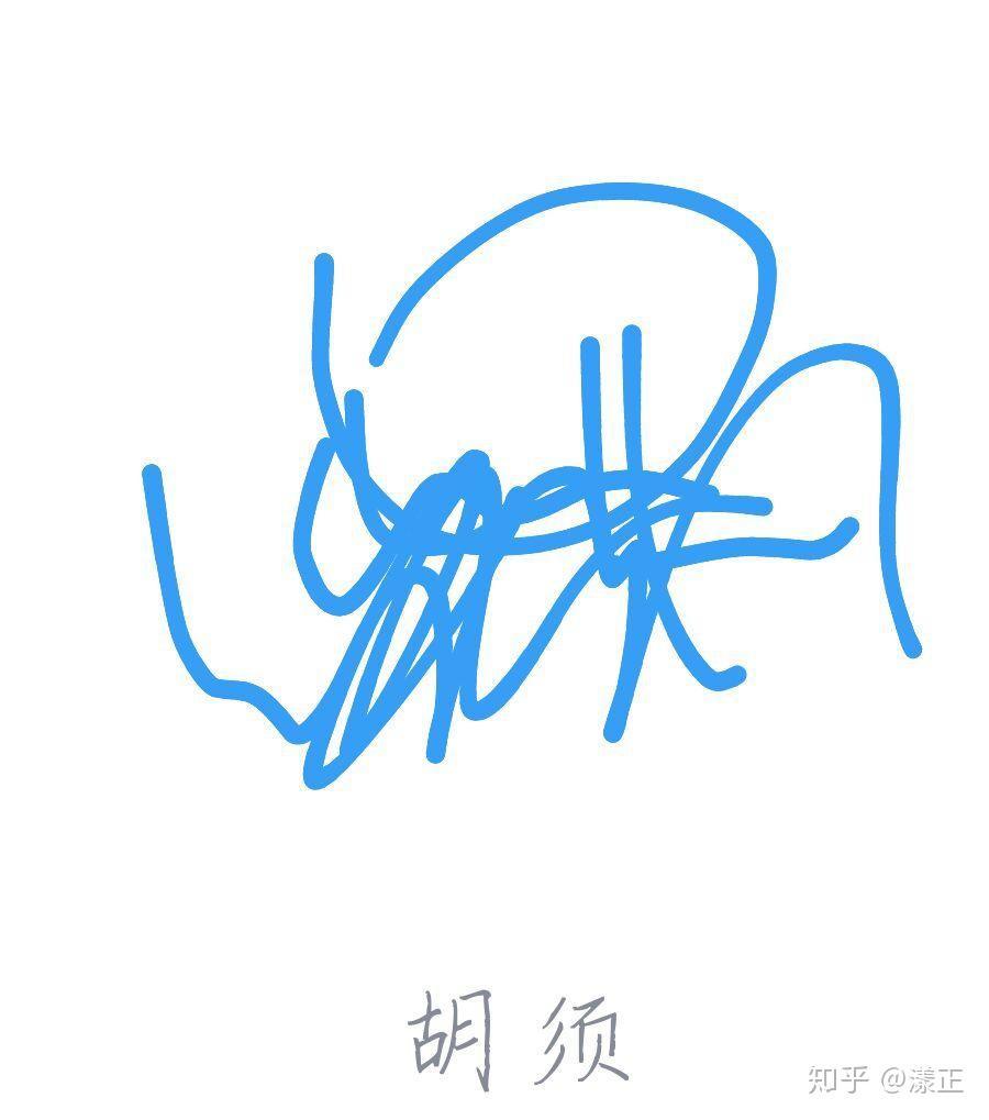 qq画图红包胡须怎么画