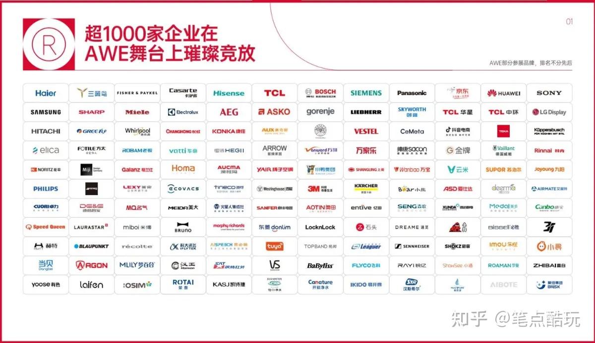 AWE 2024即将召开,哪些产品新技术值得期待? - 知乎