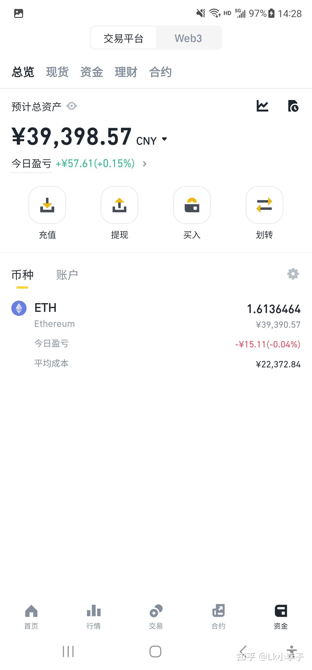 2024-2025年定投记录- 知乎