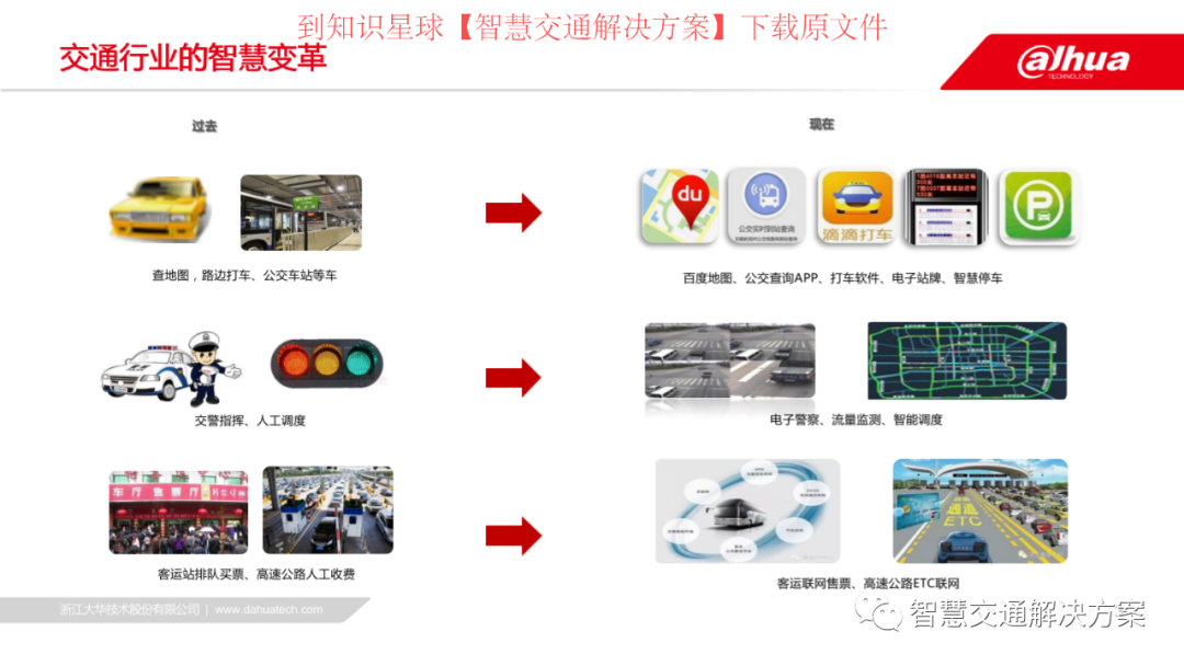 58页PPT | 智慧公交解决方案 - 知乎