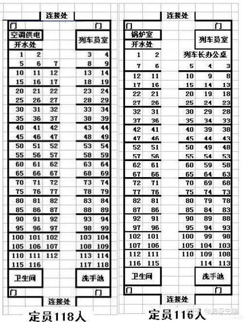 t179火车15车厢座位图图片