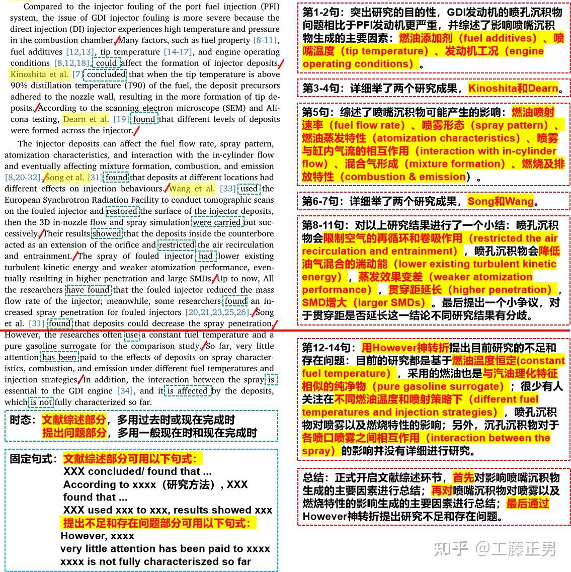 如何写好 SCI 论文的 Introduction 部分? - 知乎