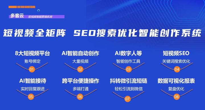 短视频矩阵包括哪几种类型？它是如何带货赚钱？，短视频矩阵类型及带货赚钱方法解析,短视频矩阵,短视频矩阵包括哪几种类型,短视频矩阵如何带货赚钱,短视频,抖音,快手,第1张