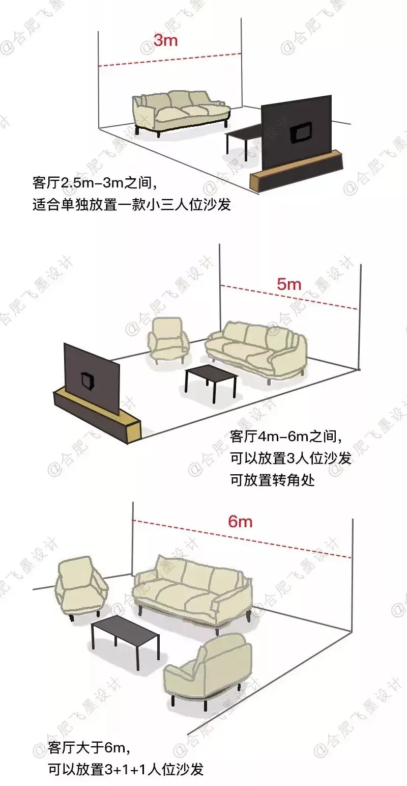 讲真,软装搭配一般人真学不会! - 知乎