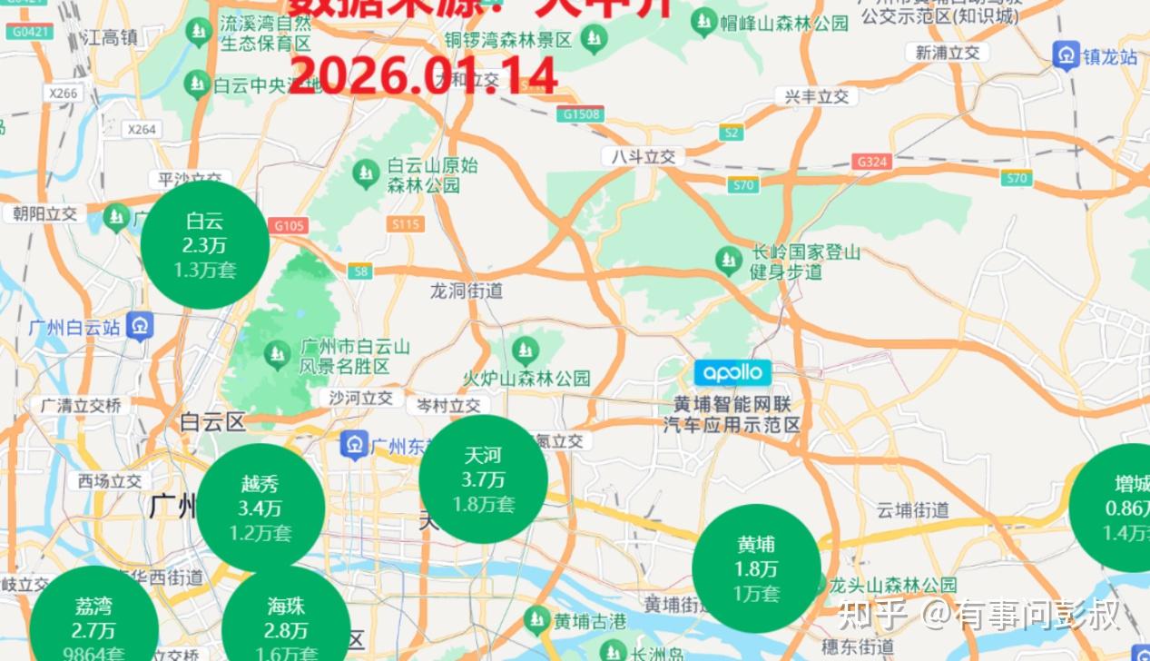 一夜之间,2026年房价持续下跌! - 知乎