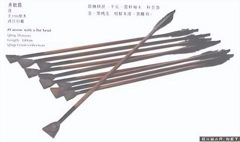 弓箭冷知识:这些箭矢种类你见过吗?都有各自特殊的用处 - 知乎