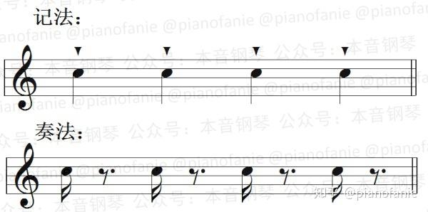 【课程】乐理知识讲重点第十一课（记号与术语） - 知乎
