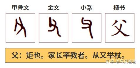 如何科学有效地教孩子识字呢？ - 知乎