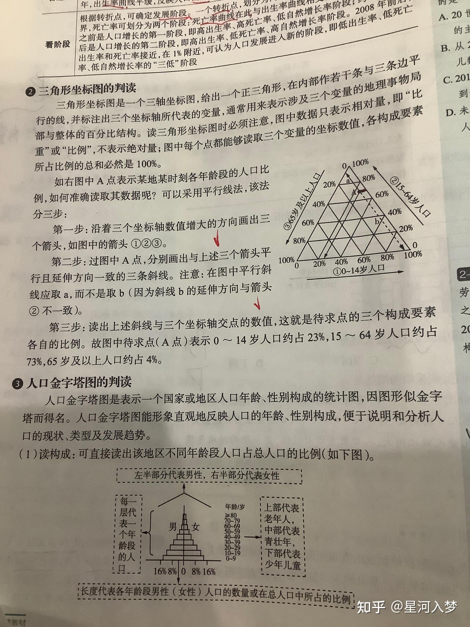 高中地理平面三角座標系應該怎麼讀圖