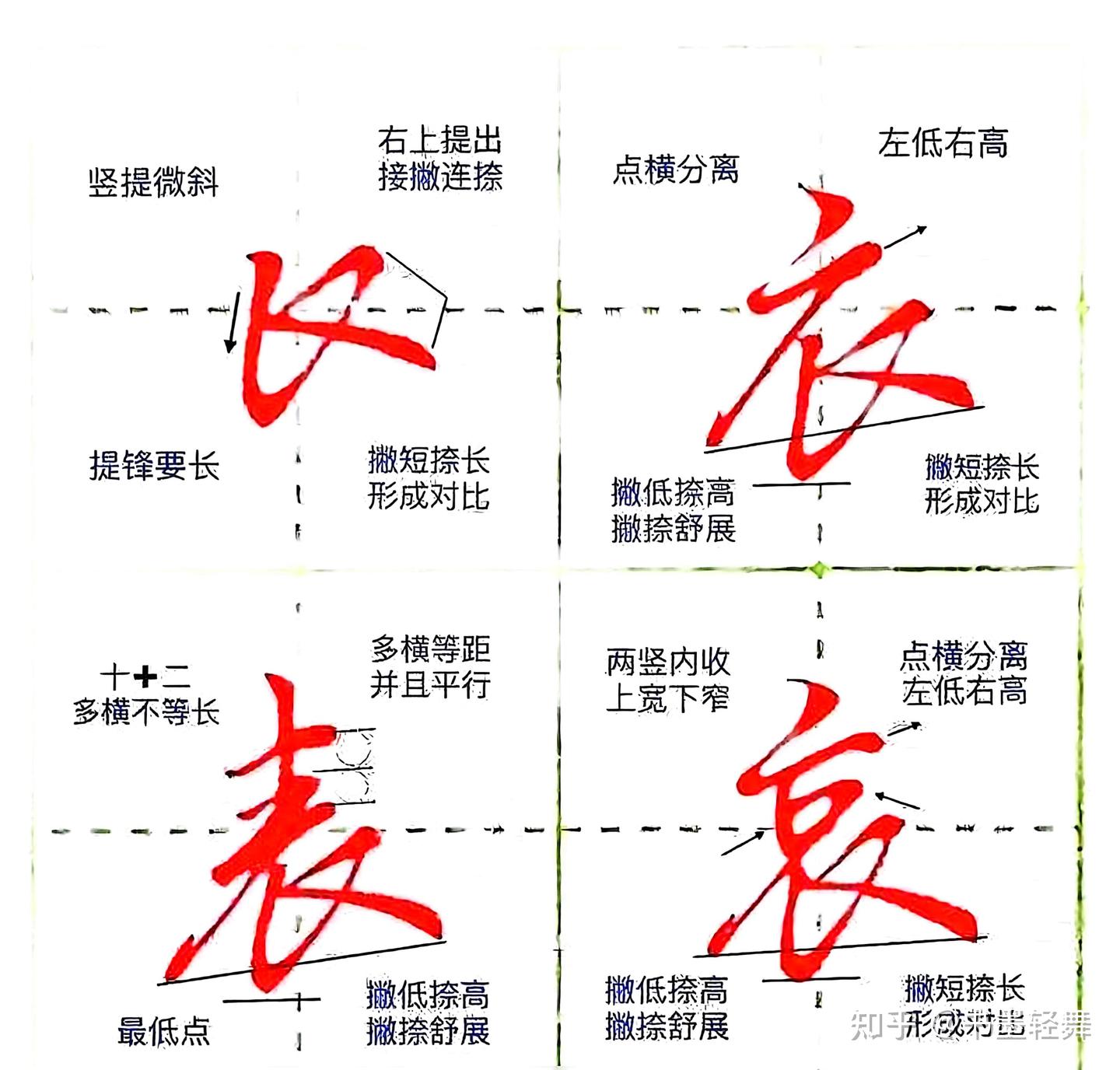 1000个汉字结构规律详细详解(2) || 笔画书写方法! - 知乎