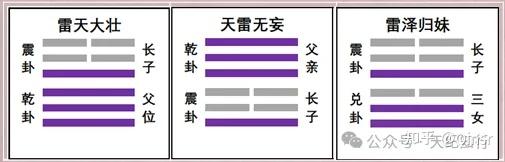 倪海厦《天纪》学习笔记1-开篇 - 知乎