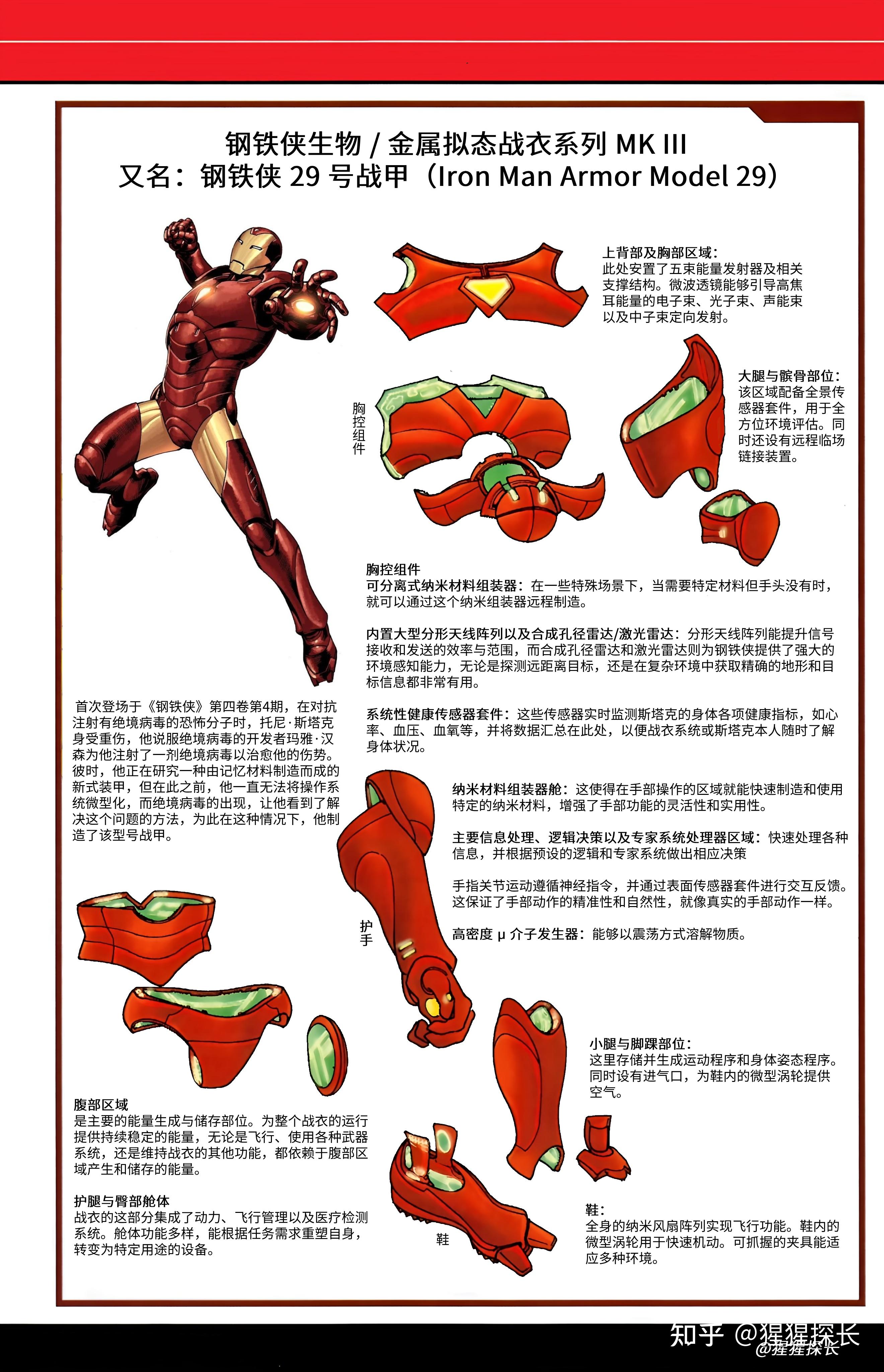 钢铁侠的特殊战甲有哪些