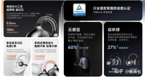 当贝Air 1耳夹式耳机重磅上线|重新定义开放式耳机的健康与智能体验