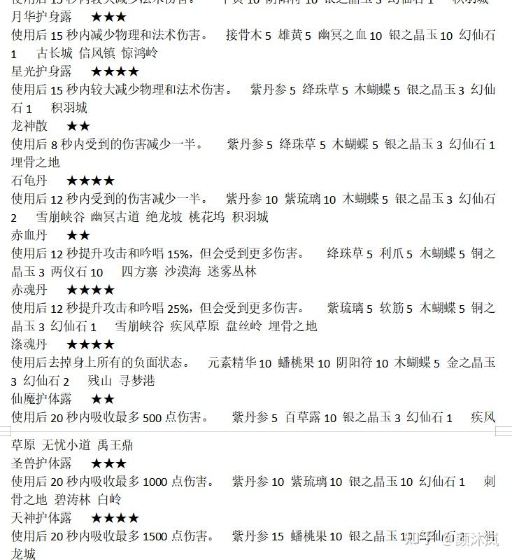 修真小说里面的丹药都有那些有什么效果