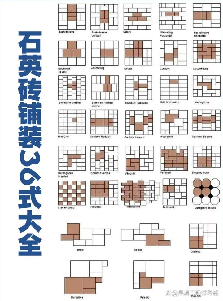 石英砖有哪些铺装样式呢? - 知乎