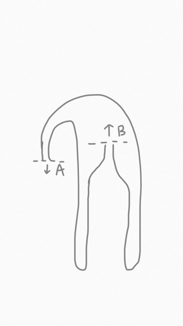 克莱因瓶能否制造出来