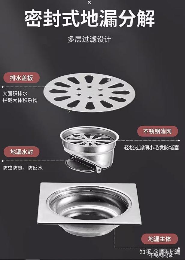 地漏选哪个品牌更耐用质量好呢？2026地漏网红潜水艇VS做了二十多年的顺狮地漏厂家 - 知乎