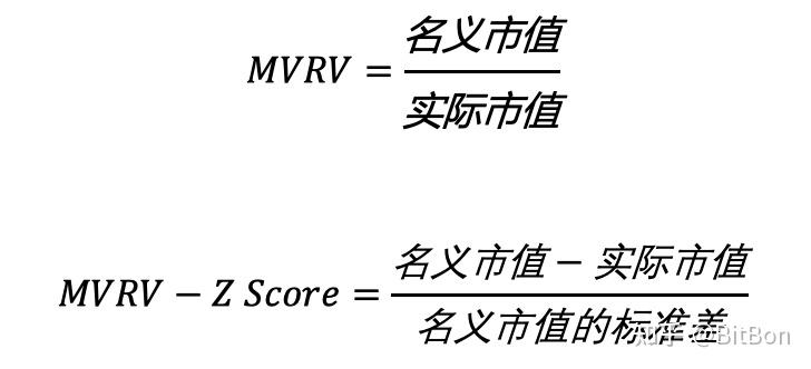Simple Algorithm Mmrv 数据科学解读比特币——MVRV - 知乎