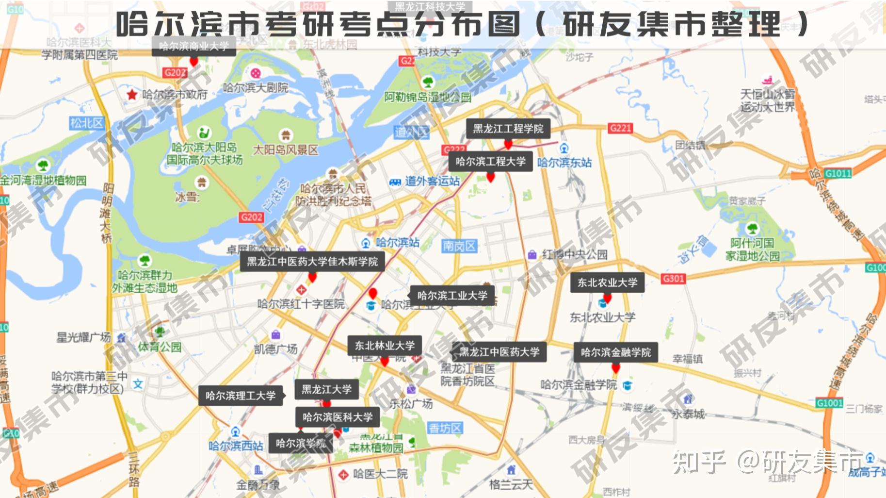 这些考点包括:黑龙江中医药大学