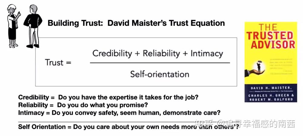 浅谈信任公式中credibility（可信度）和reliability（可靠度）的异同 - 知乎