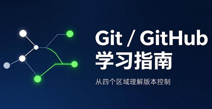如何系统地学习 Git 和 GitHub？ - 知乎