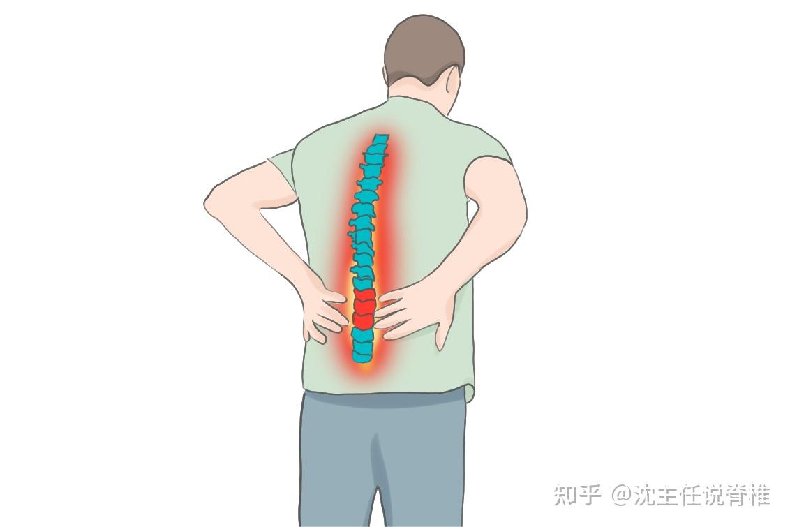 体内有疾,背部先知?提醒:背上这5个地方痛,建议尽早检查 - 知乎