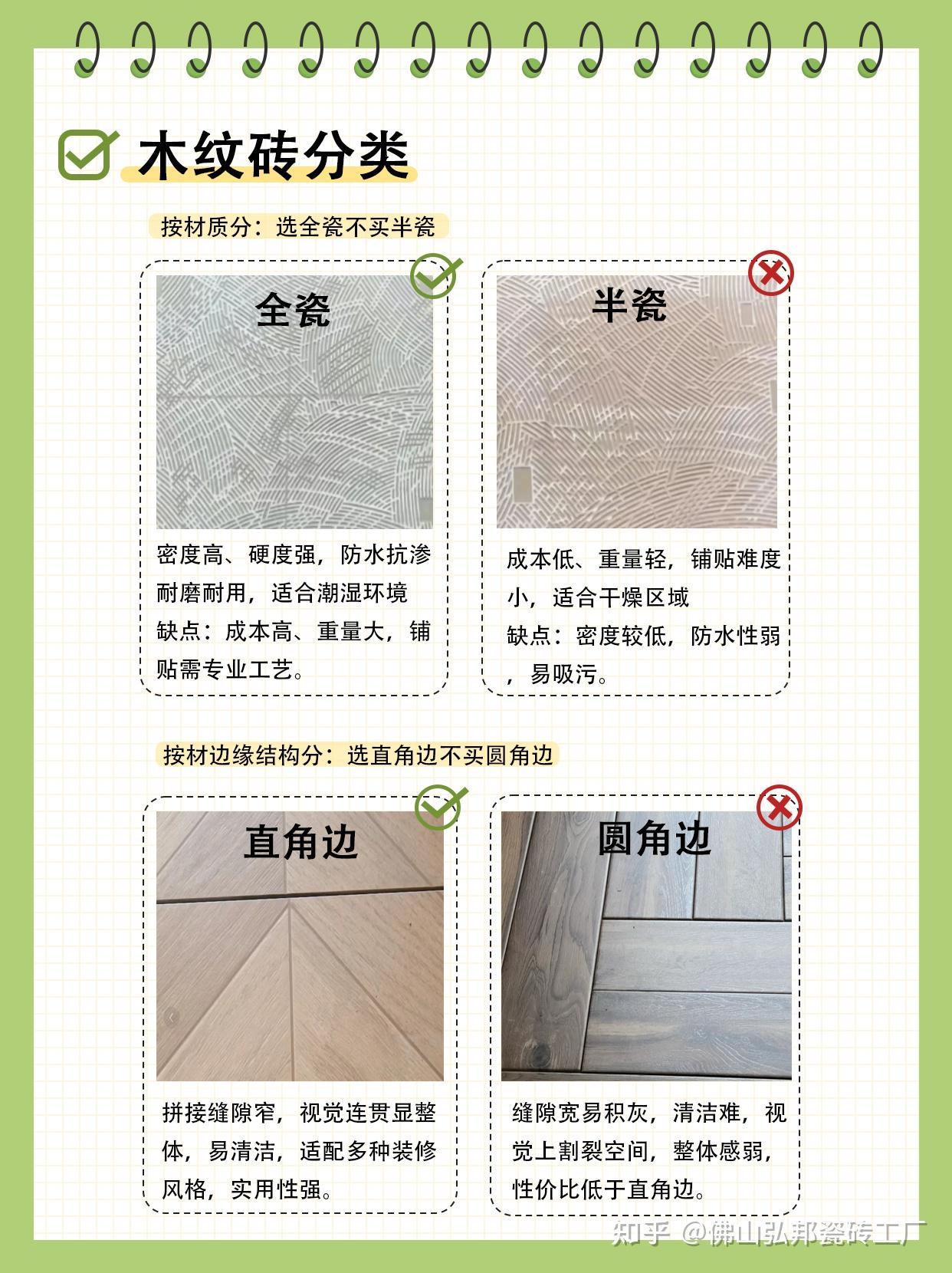 想搞懂木纹砖?不用翻多篇,这篇就够了。 - 知乎
