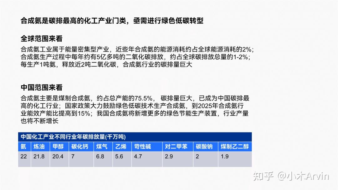 PPT对比页别只会写VS了,这4个方法,闭眼抄!
