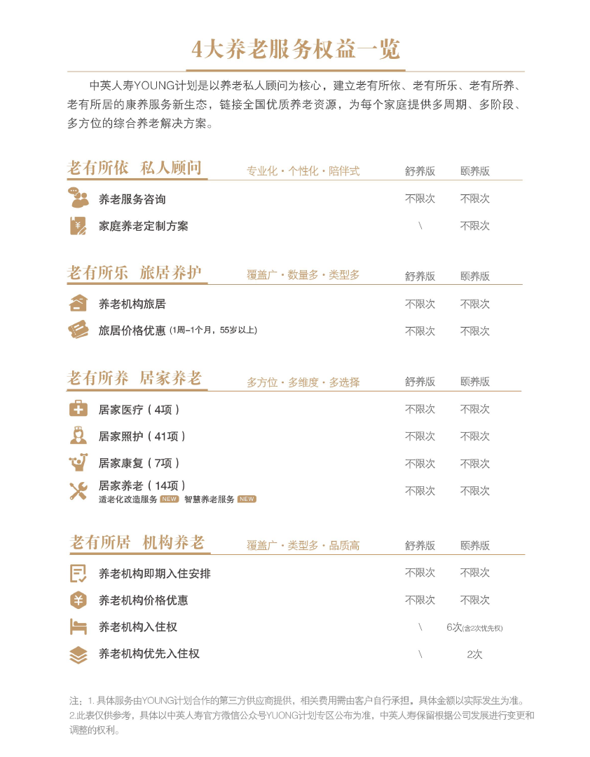 最新分红实现率“高分选手”，中英福满佳VS福满盈VS金多多6号，哪款更好？ - 知乎