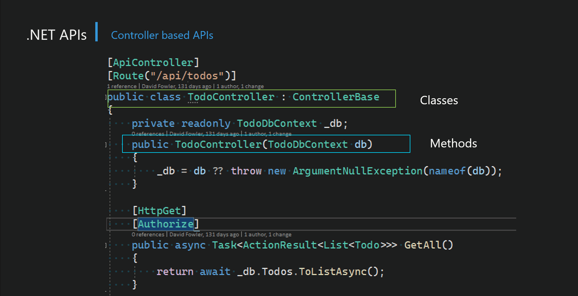 .NET 6 Preview 4 已发布，ASP.NET Core 更新内容 - 知乎