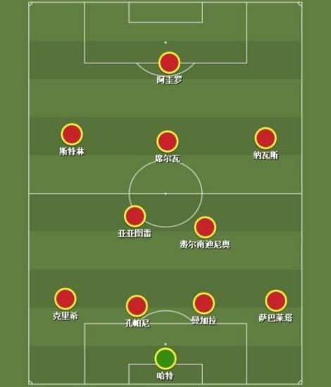 想问一下,有时体育新闻里说的足球球员是9号位8号位之类的是怎么分的?