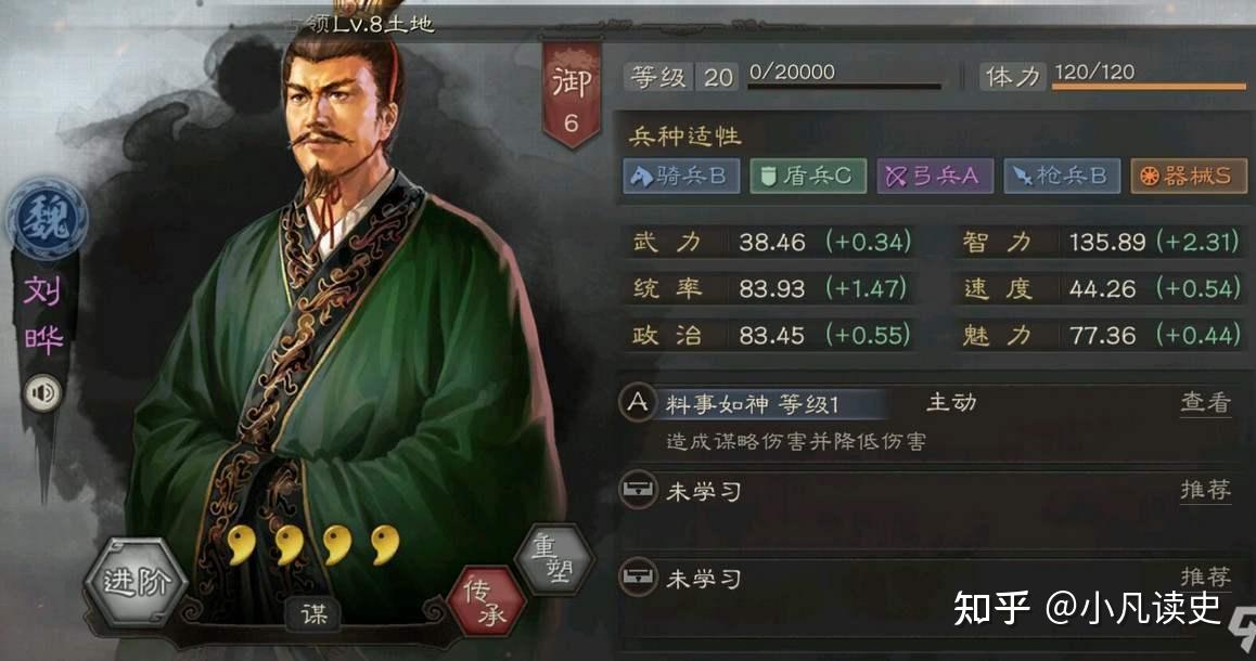 三国刘晔为何按照皇帝的心思而献策?最后发狂而死? - 知乎