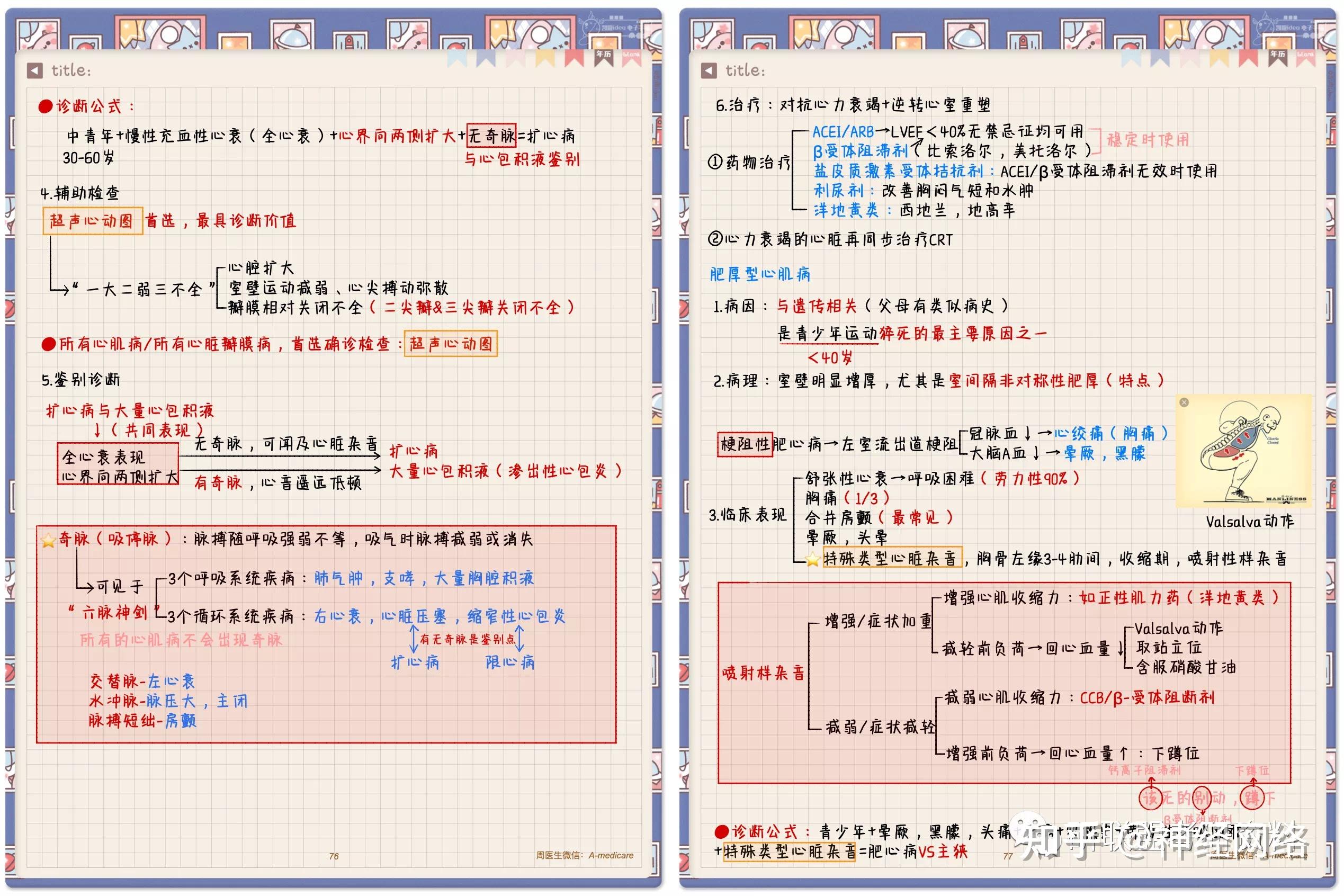 内科学手写笔记 知乎 