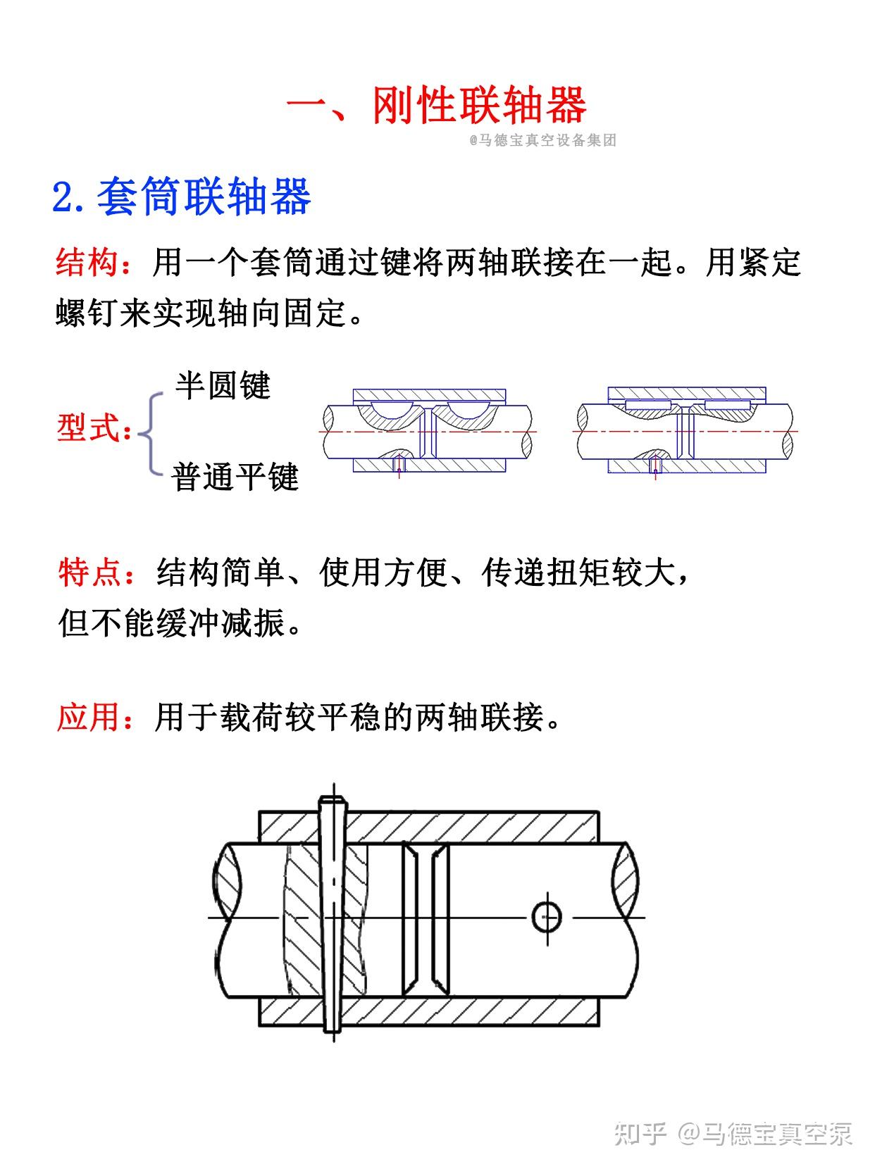 波纹管联轴器安装图解图片