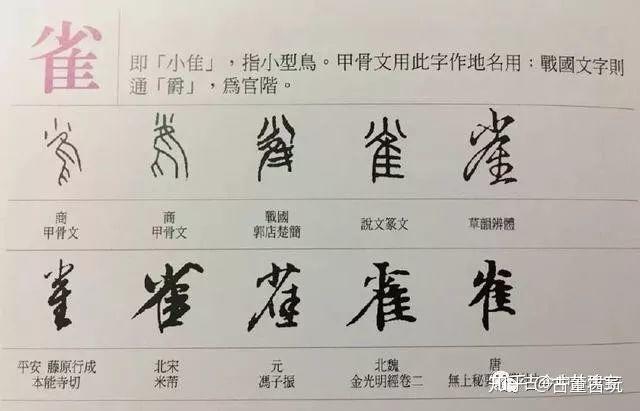 寓意加官进爵的杯子—爵杯 - 知乎