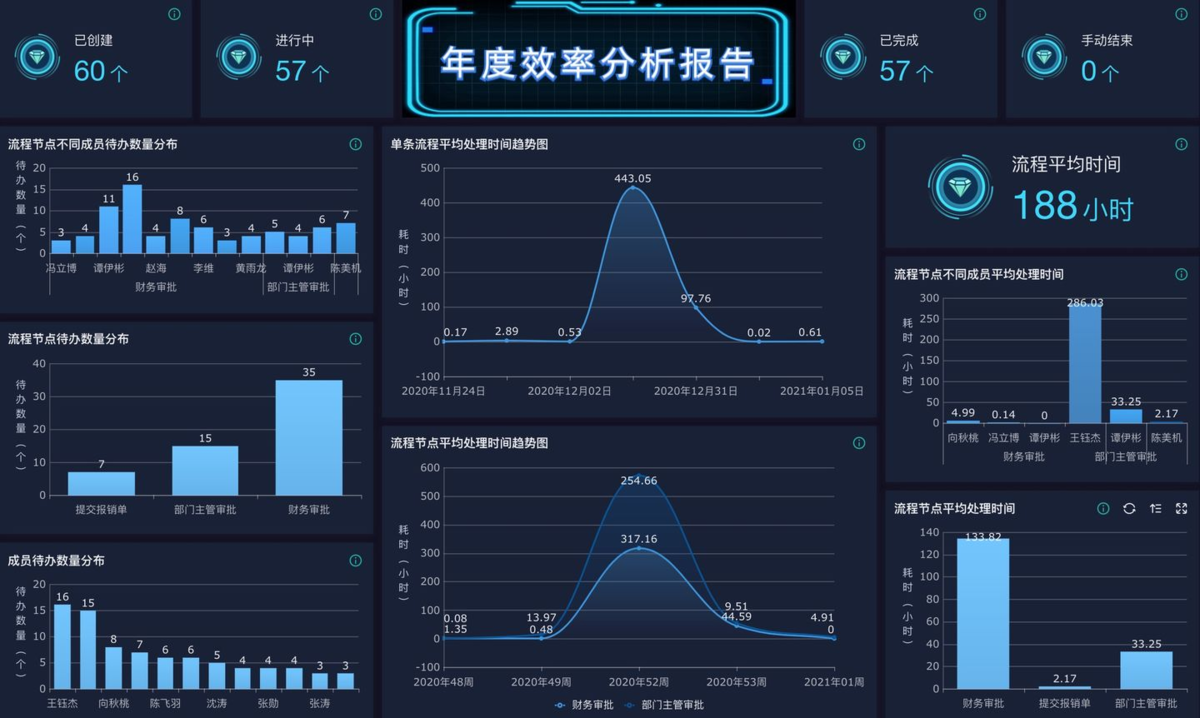 如何将Excel的表格存为图片？ - 知乎
