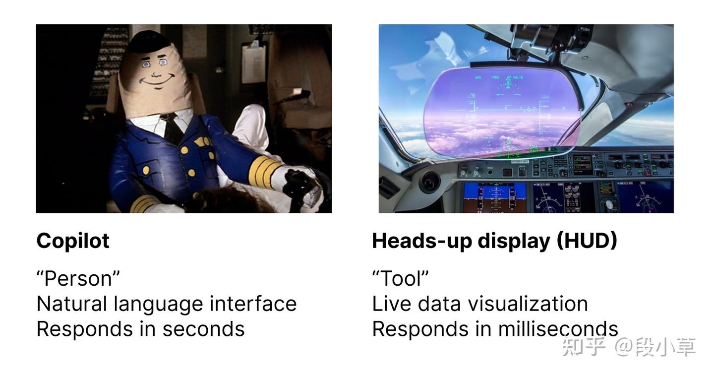 hn-ai-copilot-ai-hud